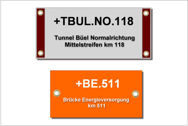 Anlagekennzeichnungs-System (AKS)